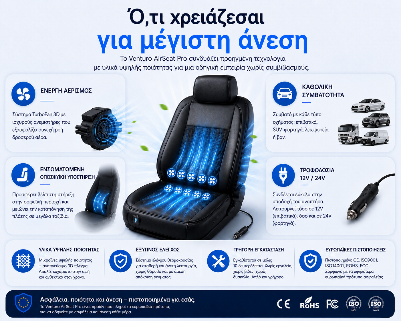 Venturo AirSeat Pro