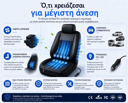 Venturo AirSeat Pro