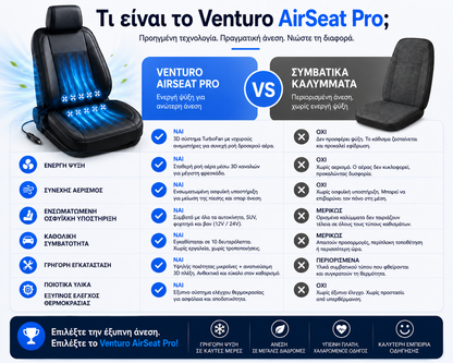 Venturo AirSeat Pro